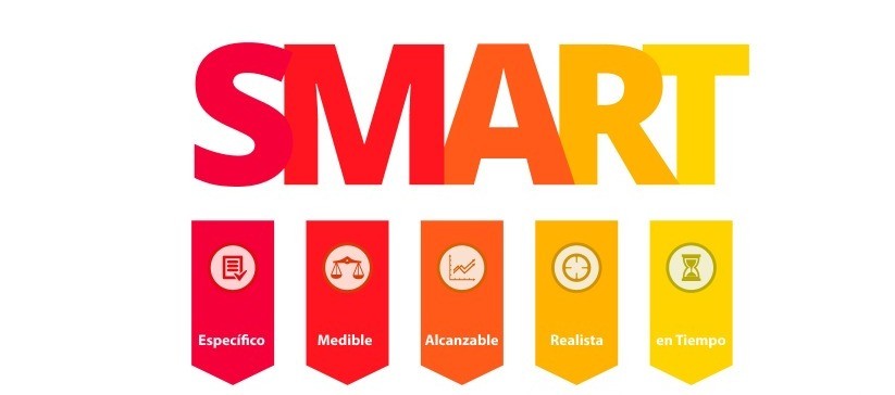 La Metodología SMART, la Importancia de la Planificación: El 2024 se Acabó, ¡Vamos con Todo por el 2025!