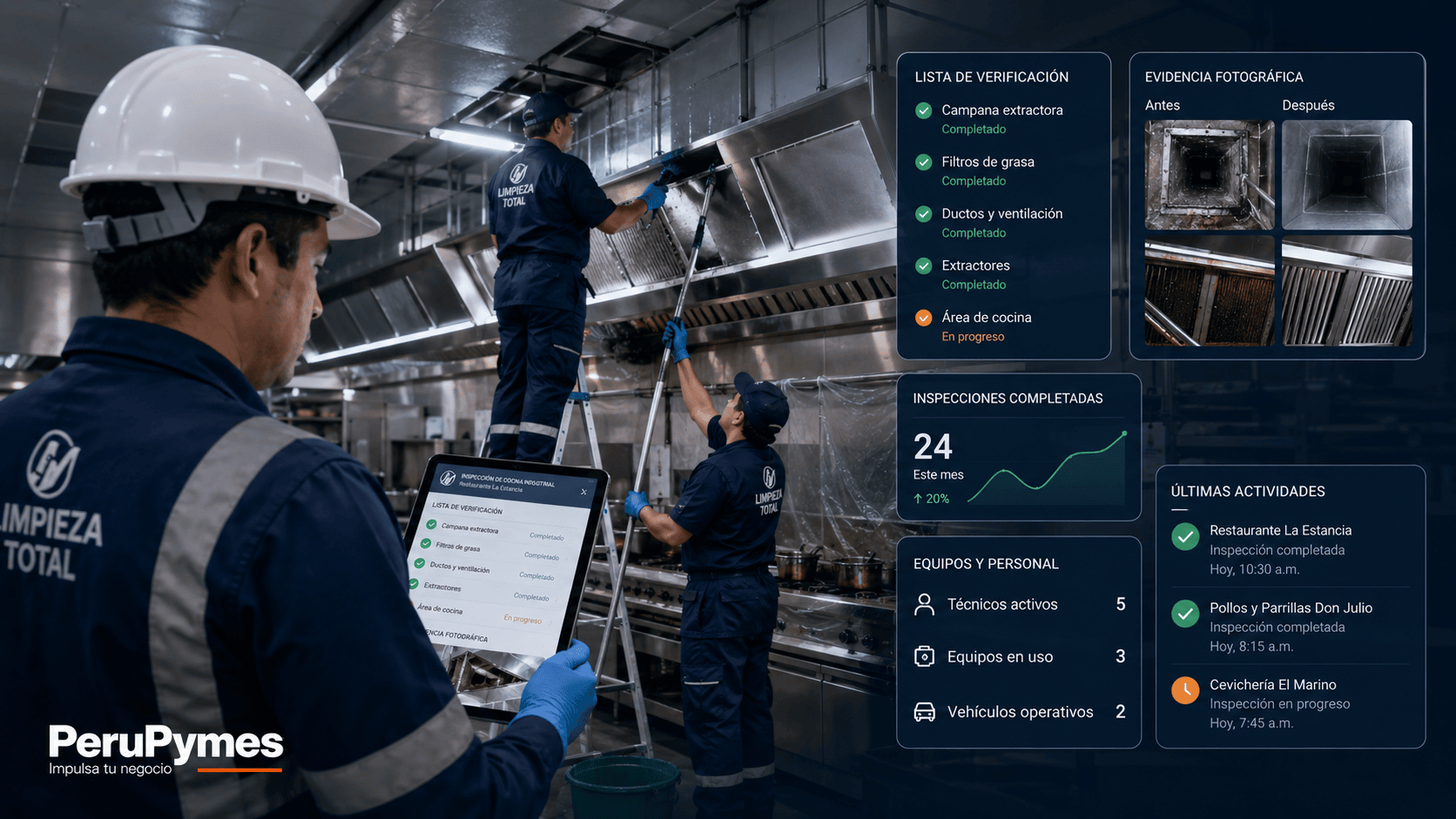 Cómo controlar servicios de limpieza de cocinas industriales