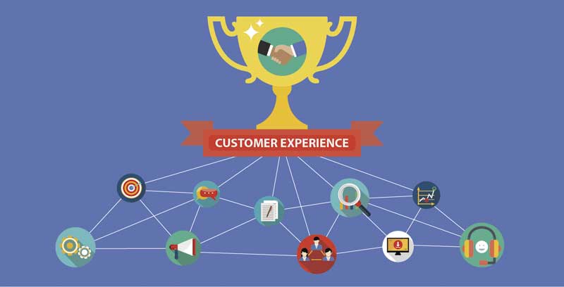 7 pasos para crear una estrategia de servicio al cliente