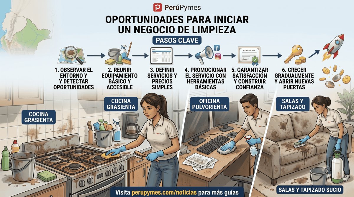 Cómo empezar un negocio de limpieza de muebles a domicilio (y verte profesional desde el primer cliente)